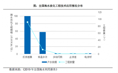 bb贝博ballbet子公司奥斯博再获一项发明专利