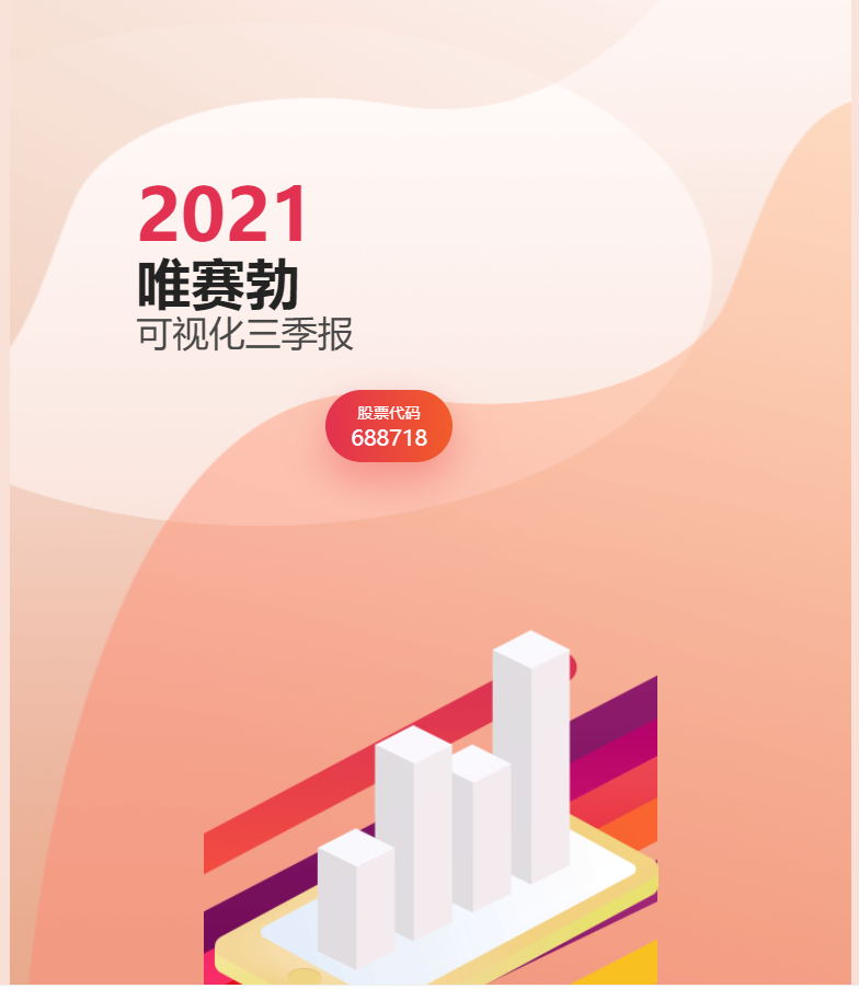 bb贝博ballbet（688718）2021年可视化三季报